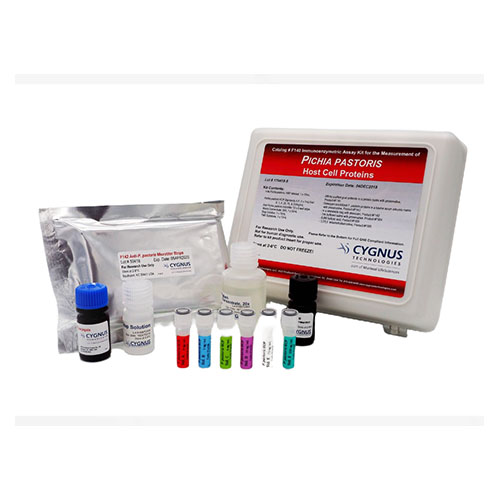 畢赤酵母宿主細胞蛋白免疫檢測試劑盒 Pichia pastoris HCP ELISA Kit