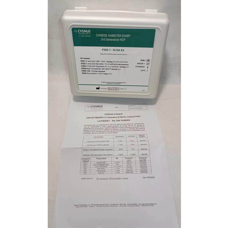 CHO 宿主蛋白殘留檢測試劑盒 CHO HCP ELISA Kit, 3G